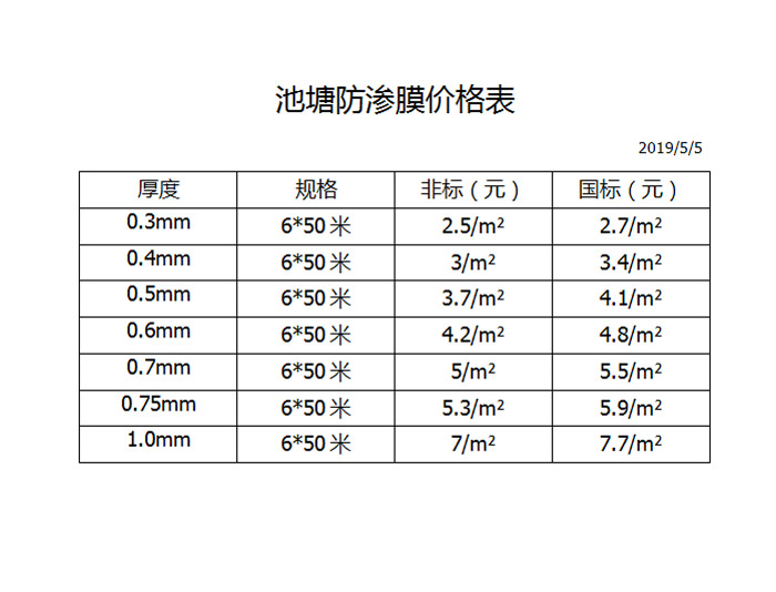 泥鳅养殖防渗